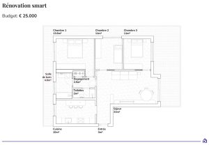 Nice Bas Cimiez – Appartement 3 pièces dernier étage avec terrasse vue panoramique