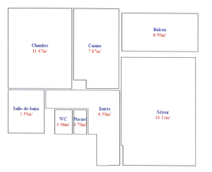 Nice – Cimiez Appartement avec terrasse vue mer vendu loué